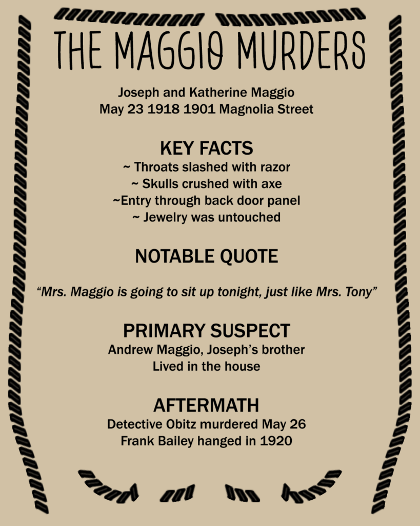 A stylized sidebar graphic titled "The Maggio Murders" featuring key information about the 1918 double homicide of Joseph and Katherine Maggio in New Orleans. The design includes rope-style border graphics, a hand-drawn title font, and bullet-pointed facts such as throat slashing, skull trauma, entry through a door panel, and a notable quote in italics: “Mrs. Maggio is going to sit up tonight, just like Mrs. Tony.” The panel lists Andrew Maggio as the primary suspect and notes the murder of Detective Obitz and the execution of Frank Bailey.